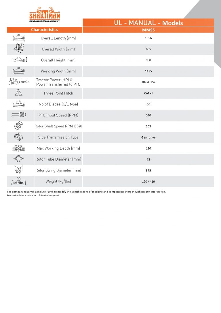 UL Manual Shaktiman Farm Machinery